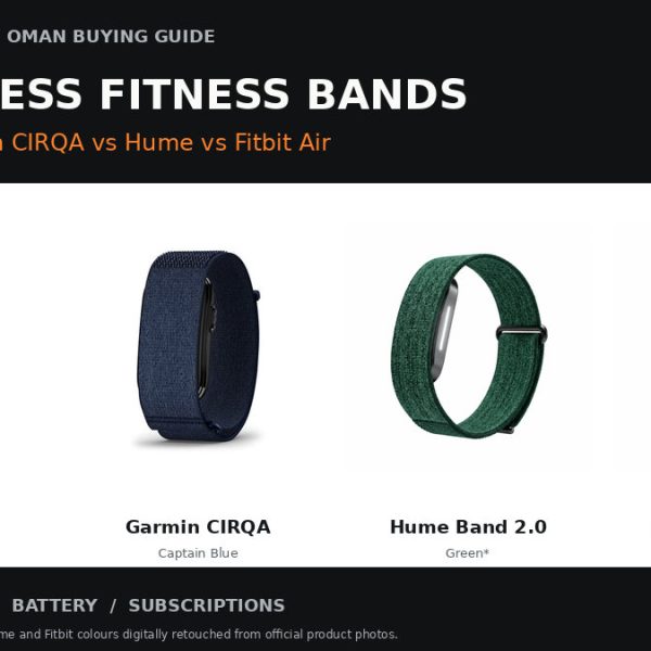 WHOOP 5.0, Garmin CIRQA, Hume Band 2.0 and Google Fitbit Air side by side; Hume and Fitbit colours digitally retouched.